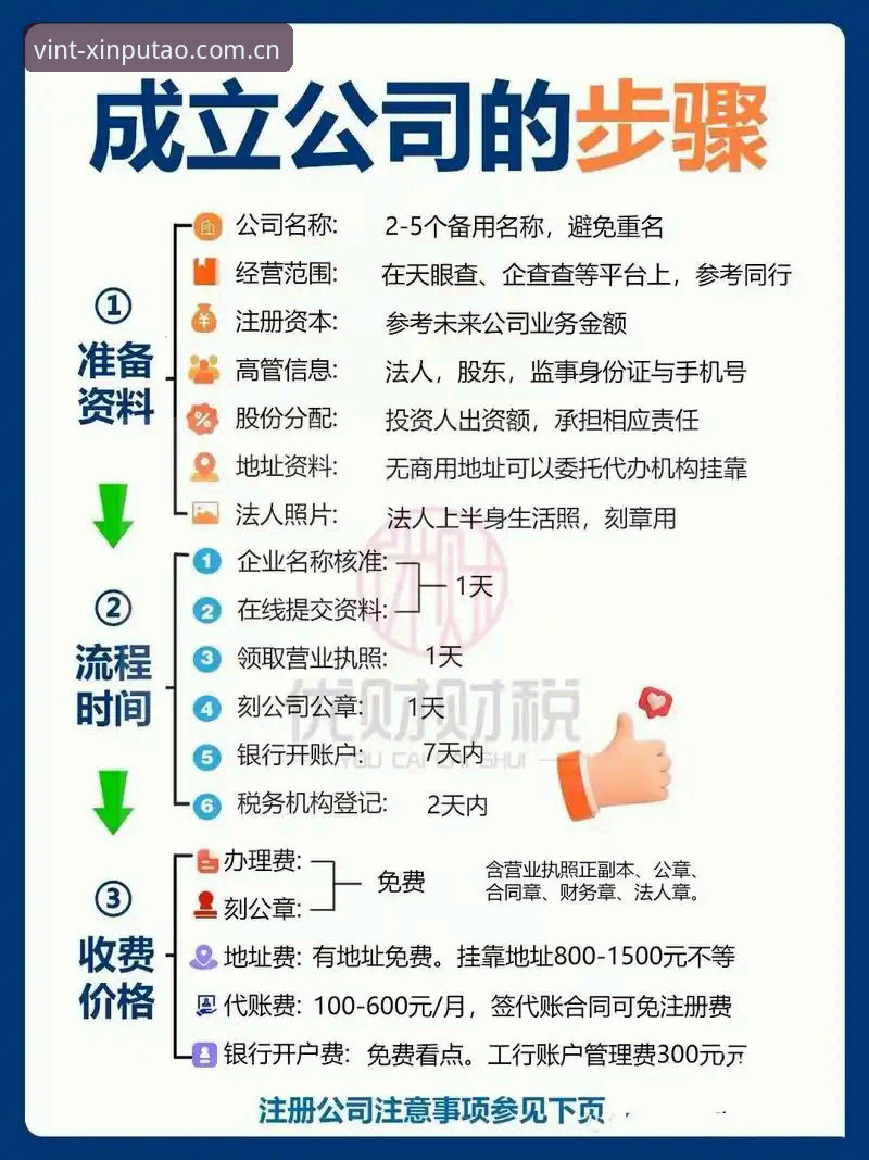 新葡萄8883注册方法对比操作教程：从经典版到最新入口的完整指南